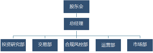 框架.png