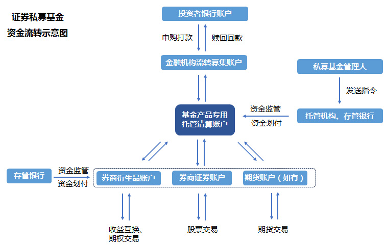 风险管理2.jpg